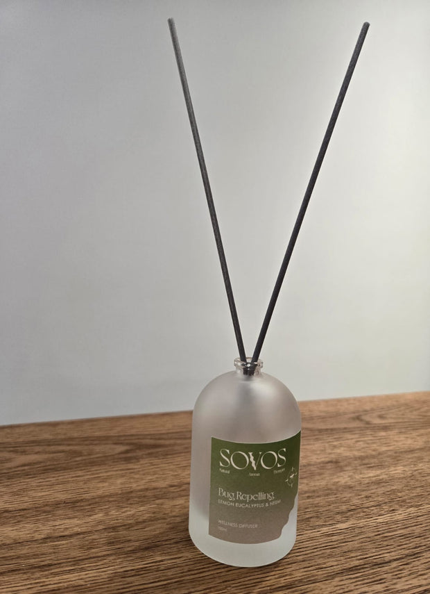 有機驅蚊蠓噴霧 （濕疹、孕婦、小孩專用）Botanical Insect Repellent (DEET FREE)