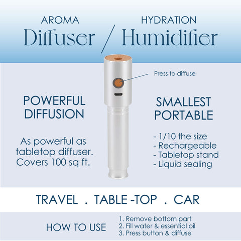 Travel Humidifier/Aroma Diffuser (Multi-purpose)