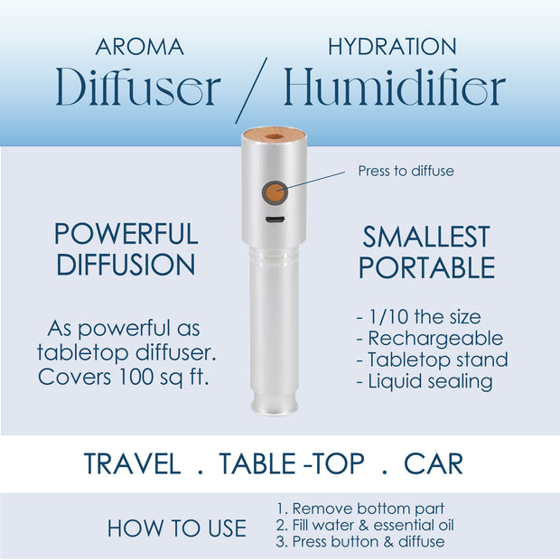 Travel Humidifier/Aroma Diffuser (Multi-purpose)