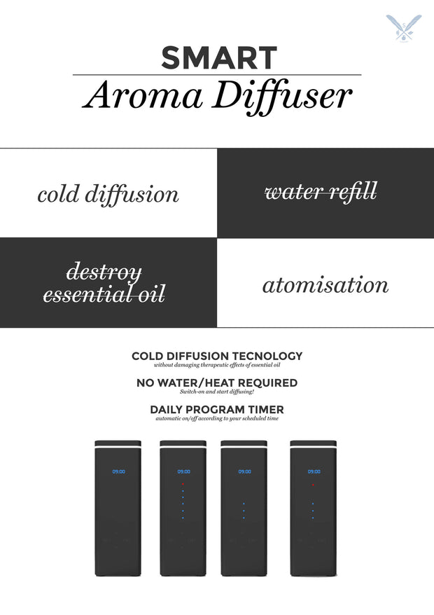 Smart Next-generation Diffuser