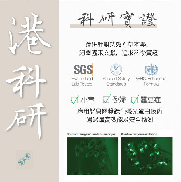 有機殺菌噴霧 - 香港手信版（白蘭、柑橘、玫瑰）Organic Sanitizer - HK Edition (Magnolia, Citrus, Rosy)